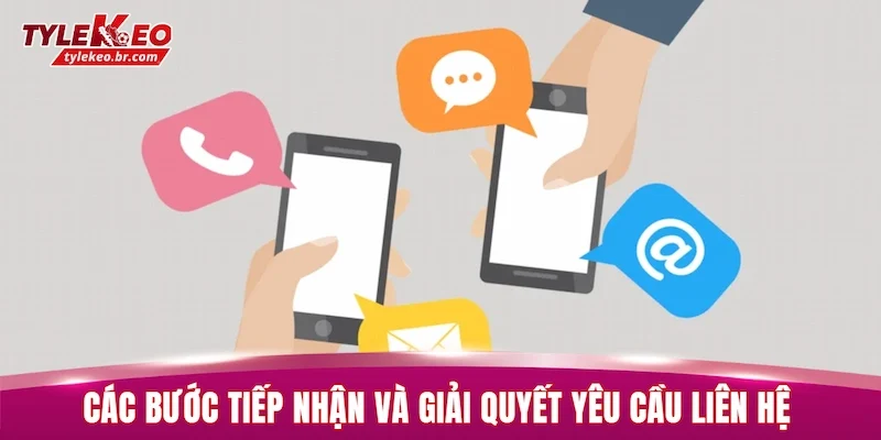 Liên Hệ 3 Các bước tiếp nhận và giải quyết yêu cầu liên hệ