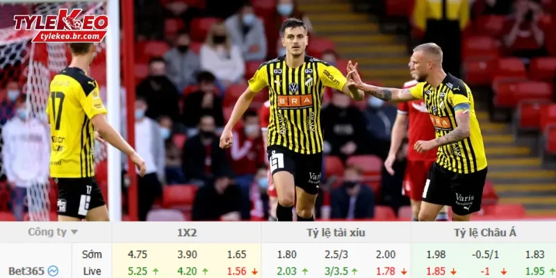 Soi Kèo Halmstads vs Haecken (21h30 ngày 19/07) Giải VĐQG Thụy Điển 3 Chi tiết kèo Halmstads vs Haecken