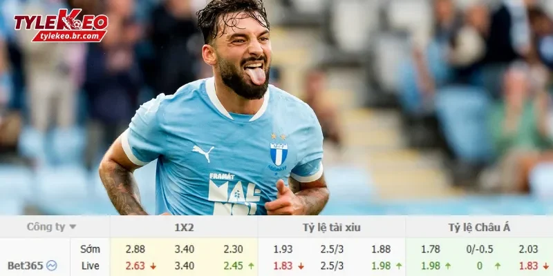 Soi Kèo Kalmar vs Malmo (00h00 ngày 21/07) Giải VĐQG Thụy Điển 3 Chi tiết kèo Kalmar vs Malmo
