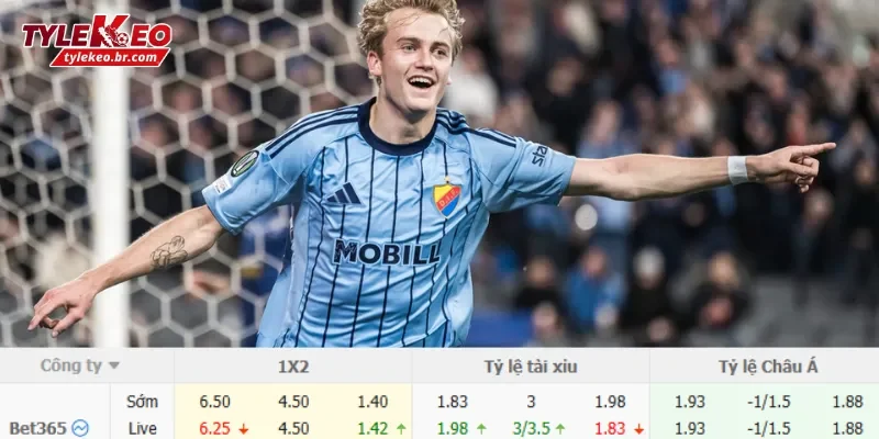 Soi Kèo Orgryte vs Djurgardens (00h00 ngày 21/07) Giải VĐQG Thụy Điển 3 Chi tiết kèo Orgryte vs Djurgardens