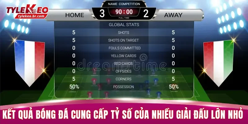 Kết quả bóng đá cung cấp tỷ số của nhiều giải đấu lớn nhỏ