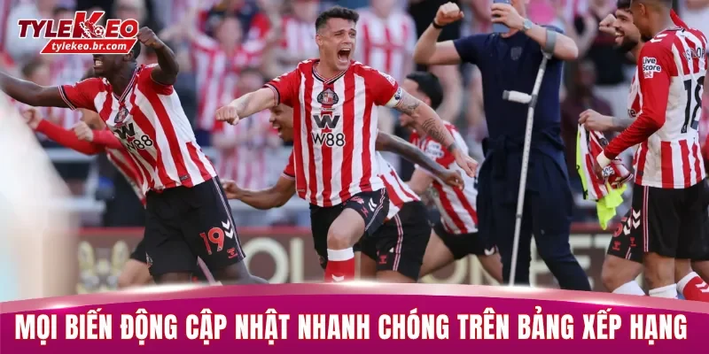 Bảng Xếp Hạng 2 Mọi biến động đều cập nhật nhanh chóng trên Bảng xếp hạng