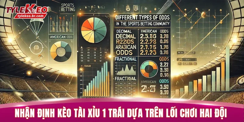 Kèo Tài Xỉu 1 Trái - Bật Mí Bí Quyết Nhận Định Chuẩn Nhất 2 Nhận định kèo tài xỉu 1 trái dựa trên lối chơi của hai đội