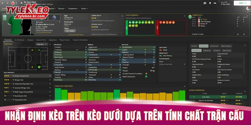 Nhận định kèo trên kèo dưới dựa trên tính chất trận cầu