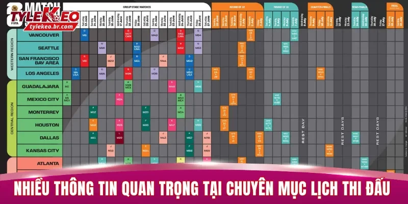 Nhiều thông tin quan trọng cung cấp tại chuyên mục Lịch thi đấu