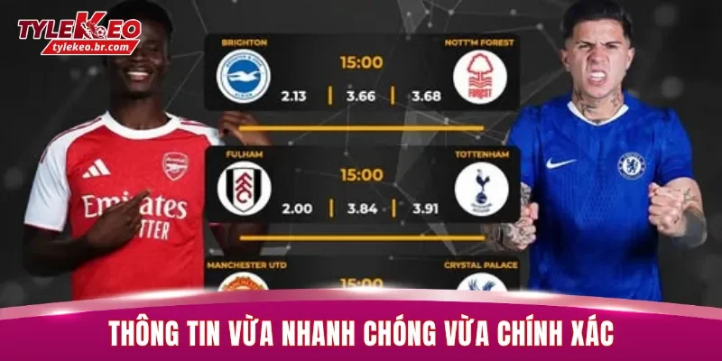 Thông tin tại Lịch thi đấu vừa nhanh chóng vừa chính xác